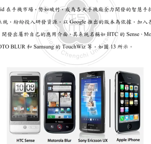 圖  13：不同手機廠商的 Android 系統名稱                                                   