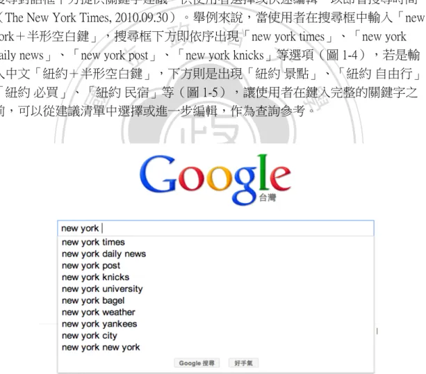 圖 1-4：在 Google 搜尋框中輸入「new york＋半形空白鍵」顯示的建議關鍵字