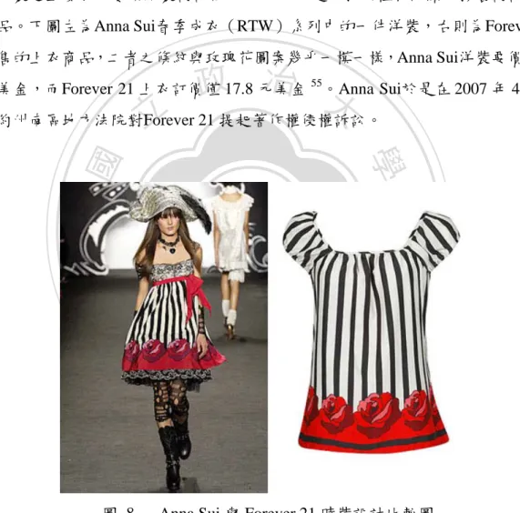 圖  8    Anna Sui 與 Forever 21 時裝設計比較圖 