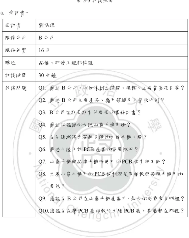 表 3-3 訪談概要  a.  受訪者一  受訪者  劉協理  服務公司  B 公司  服務年資 16 年  職位  品檢、研發工程部協理  訪談時間 30 分鐘  訪談問題 Q1