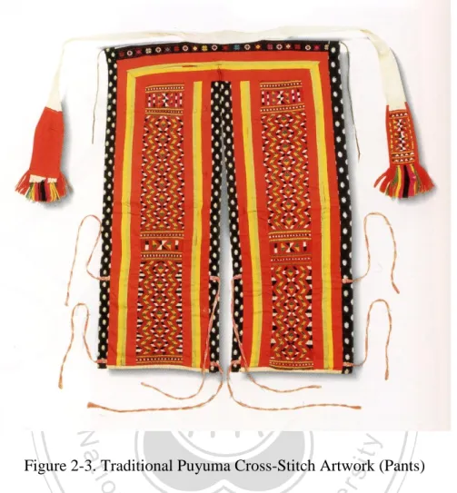 Figure 2-3. Traditional Puyuma Cross-Stitch Artwork (Pants) 