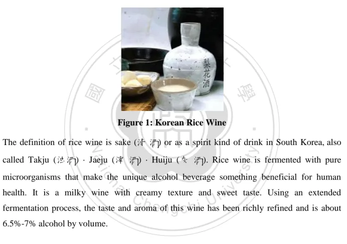 Figure 1: Korean Rice Wine 