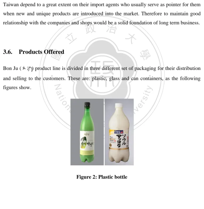 Figure 2: Plastic bottle 