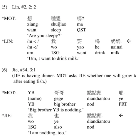 Table  12  presents  the  distribution  of  the  referential  forms  used  for  human  and  non-human  mentions