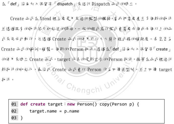 表 2.2：Create 函式範例。 