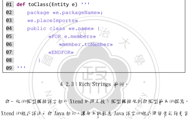 表 2.3：Rich Strings 範例。 