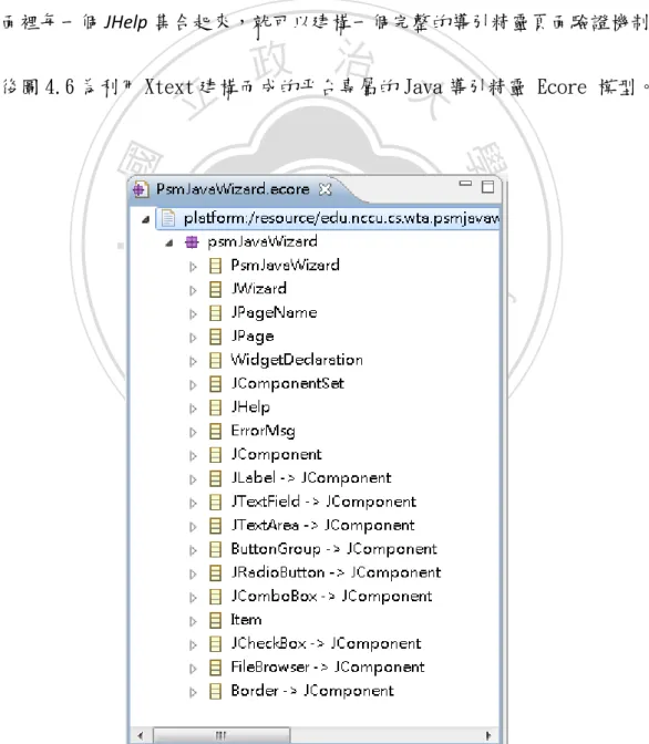 圖 4.6：平台專屬的 Java 導引精靈 Ecore 模型。 