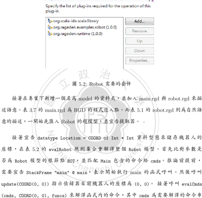 表 蠵蠮蠳 為解譯 Command 模型串列的語意描述。我們希望以 Command 模型作為執 行 一次 術衴补衰 的間隔。所以在每個解譯命令的 evalCmd(cmd, coord, funcs) 前均加入