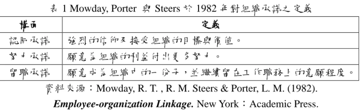 表 1 Mowday, Porter  與 Steers 於 1982 年對組織承諾之定義 