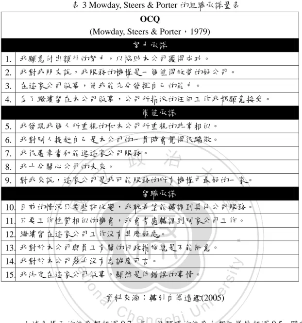 表 3 Mowday, Steers &amp; Porter 的組織承諾量表  OCQ 
