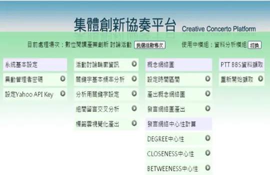圖 4  後台分析模組頁面  相較於一般網路論壇，CCP 更強調對於腦力激盪所需討論環境之設定與 管理。因論壇的參與者多是本身就對該論壇主題感興趣，平日便會習慣性地重 複造訪，因此討論文章中多為同樣關心議題的人，長久下來，論壇所累積的知 識內容是高度同質性的內容，且一般長期經營的網路論壇重視秩序，對新討論 主題的發起往往具有嚴格限制。  與論壇相反，CCP 平台為促成創新概念的發展，希望能匯集異質性的群 眾，或在同質性的人群中收集異質性的意見及創意，使其透過誘因及平台機制 的設計，在極短的時間內投入大量腦力