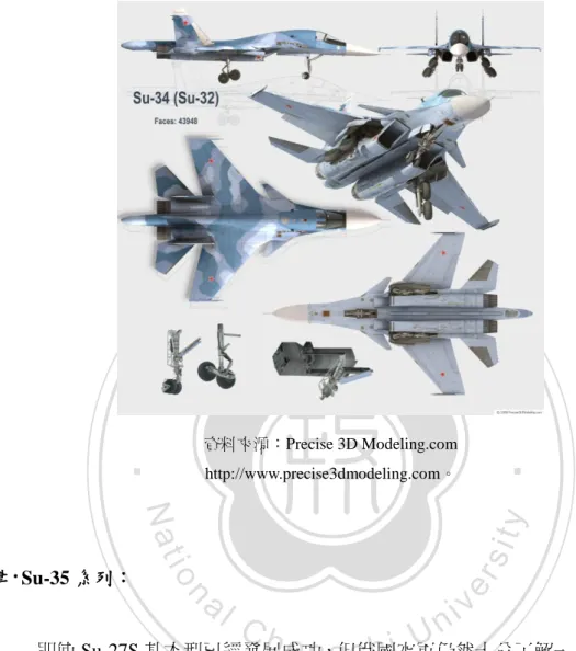 圖 2-16 NAPO 的 Su-34，由此圖可見外觀已與 Su-27 差異甚多，對地攻擊性能出眾。 