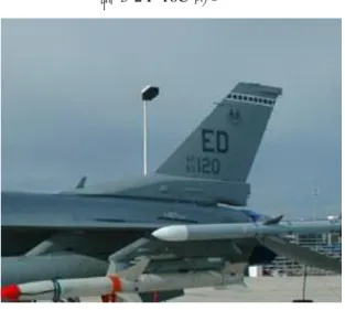 圖 3-3 F-16D blk52+  的機背與機尾。