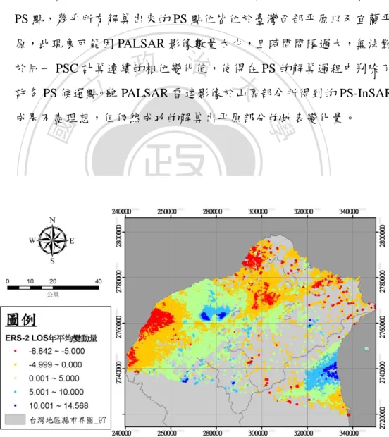 圖 4-6    ERS-2 LOS 年平均變動量(單位：mm/year) 