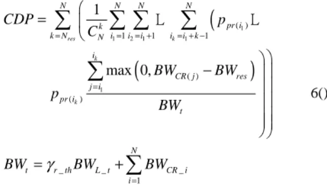 Fig. 4. State transition diagram of M/M/m(m) system.