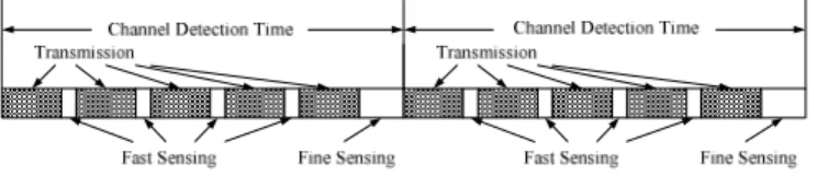 Fig. 2. The two-stage sensing mechanism.