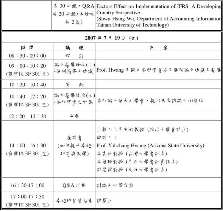 表 30 分鐘，Q&amp;A 共 20 分鐘，本場次