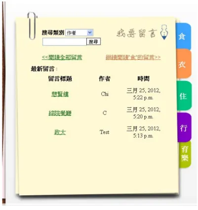 圖 20.  留言標題圖 