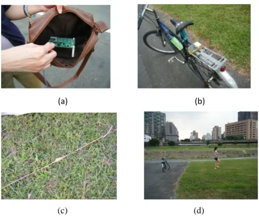 Figure 2. The pictures of an experiment: (a) the receiver is in the owner’s bag; (b) the  transceiver in on the bicycle; (c) the rope and the marked distances; (d) the owner leaves  the bicycle and walks ahead