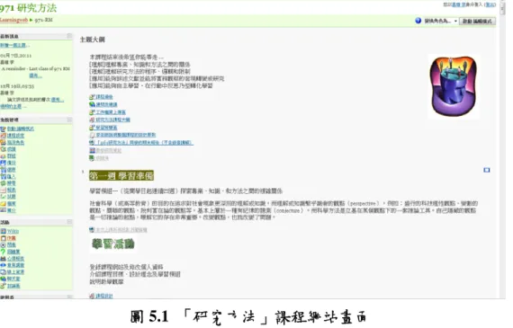 圖 5.1  「研究方法」課程網站畫面    (課程網址：http://learningweb.nccu.edu.tw/moodle) 