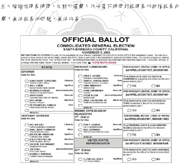 圖  3 An Optical Scan Ballot 