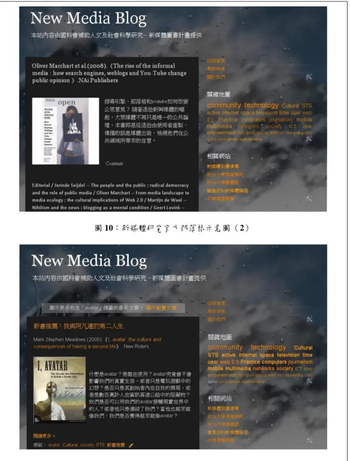 圖 10：新媒體研究官方部落格示意圖 （2）