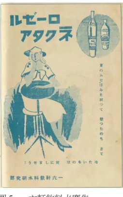 圖 3    Art Goût Beauté 中的毛皮大衣      圖 4    Art Goût Beauté1930 年代帽子樣式  （資料來源：Ginsburg, 1989：142）                （資料來源：Ginsburg, 1989：101） 我們也可進一步推論，日治時期醬油既然區分為本島式（臺灣式）醬油與內 地式（日本式）醬油，可見臺灣人與日本人在飲食習慣、口味上有其差異，日本 的現代化及都市化皆早於臺灣，而醬油的生產也早已工業化，由於工業化造成產 量大增，醬油廠商於是開始行