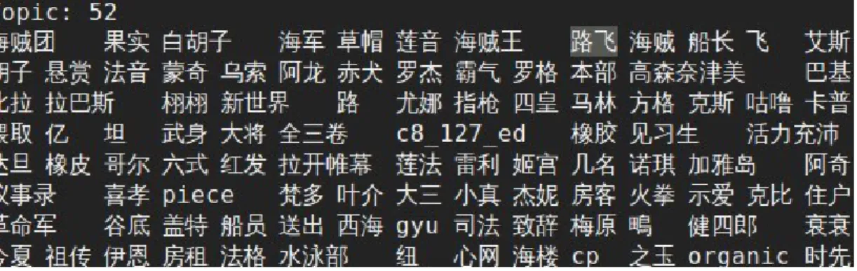 圖 3-14 某一動漫 Topic 的構成模式 