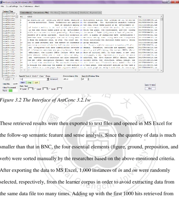 Figure 3.2 The Interface of AntConc 3.2.1w 