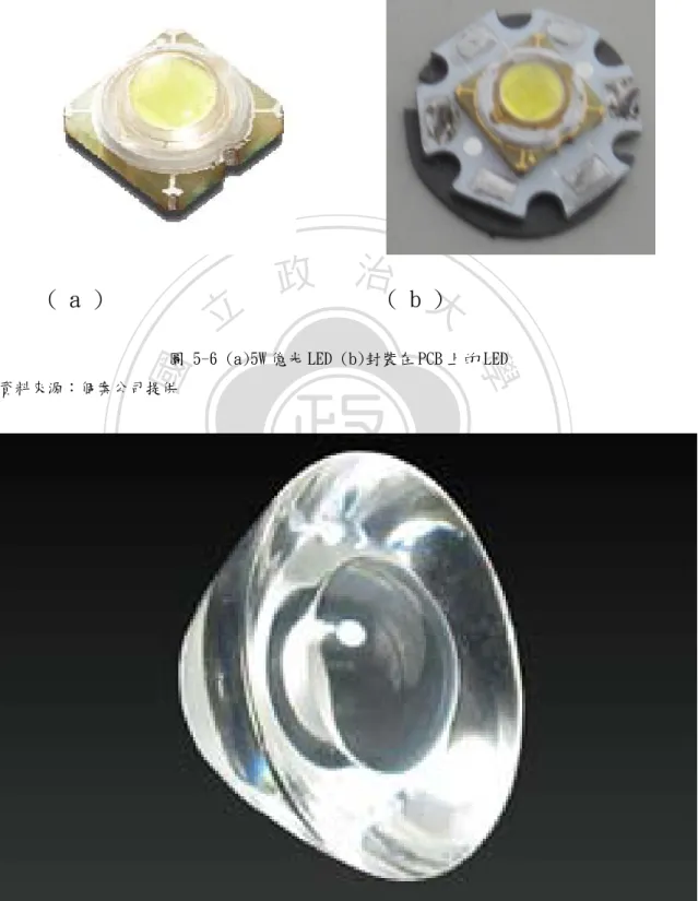 圖 5-6 (a)5W 億光 LED (b)封裝在 PCB 上的 LED  資料來源：個案公司提供 