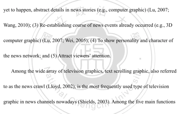 Graphic design and television have gone hand in hand from the very creation of  the medium (Lloyd, 2002)