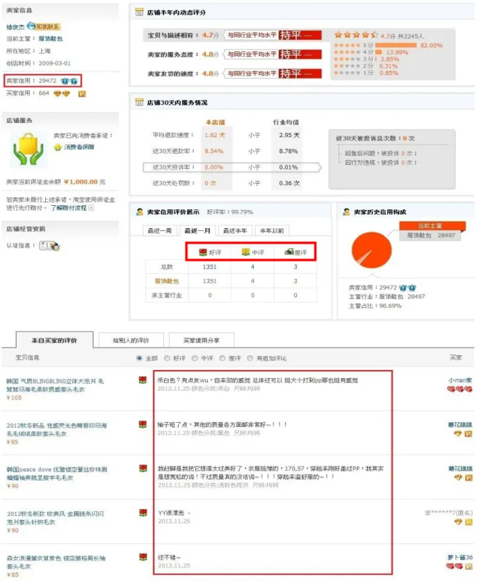 Figure 1. A seller’s evaluations on Taobao.com   