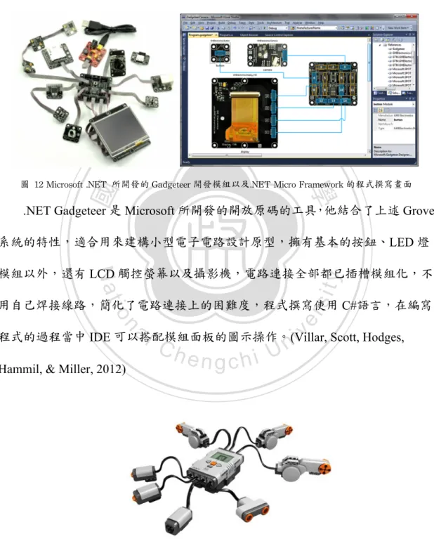 圖	  12	 Microsoft	 .NET	  所開發的 Gadgeteer 開發模組以及.NET	 Micro	 Framework 的程式撰寫畫面	 