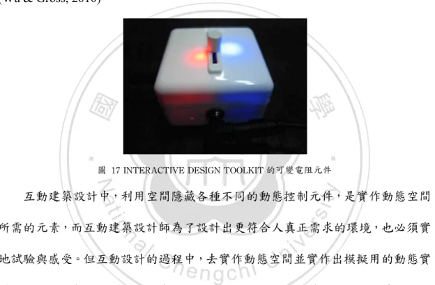 圖	  17	 INTERACTIVE	 DESIGN	 TOOLKIT 的可變電阻元件	 