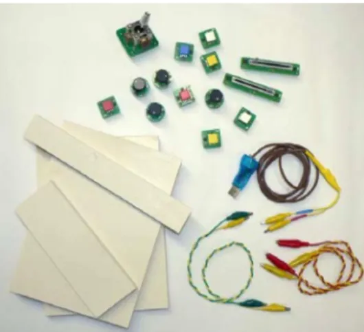圖	  22	 The	 VoodooIO	 gaming	 kit 的硬體組成 VoodooPins 與平台	 