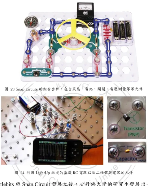 圖	  23	 Snap	 Circuts 的組合套件，包含風扇、電池、開關、電壓測量等等元件	 