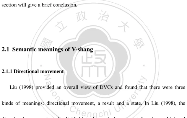 Figure 1. Directional movement of Shang (Liu 1998:81) 