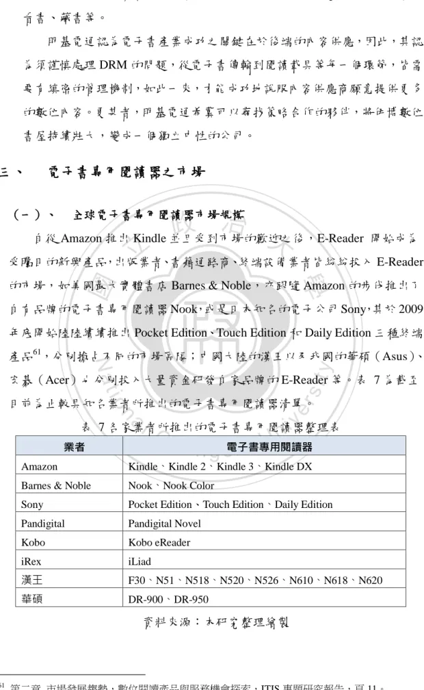 表  7 各家業者所推出的電子書專用閱讀器整理表 