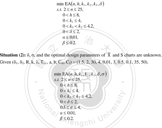 Table 2.3 shows the optimal solutions of 2 situations and leads to the following  findings: 