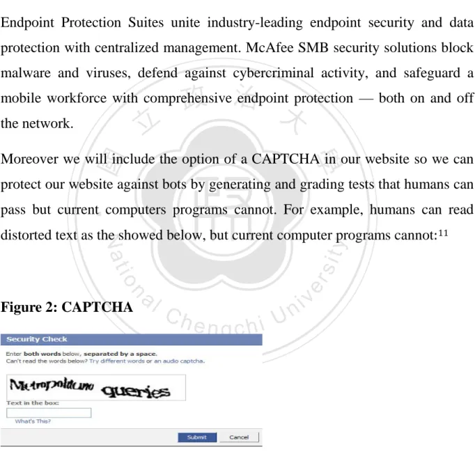 Figure 2: CAPTCHA 