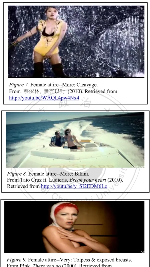 Figure 7. Female attire--More: Cleavage.   