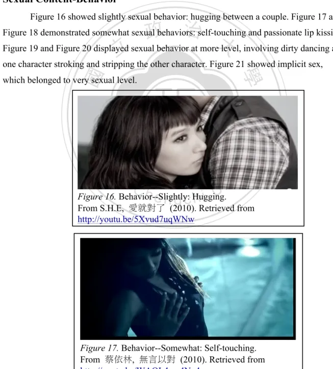 Figure 16. Behavior--Slightly: Hugging.    From S.H.E,  愛就對了  (2010). Retrieved from  http://youtu.be/5Xvud7uqWNw