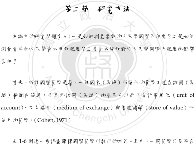 表 1-6 則進一步詳盡闡釋國際貨幣所執行的功能。其中，一國貨幣只要符合 表中任何一項功能，便可稱為國際貨幣；而少數的關鍵貨幣（ key  currencies） 能執行其中的數項功能，例如：美元、歐元、日圓與英鎊。