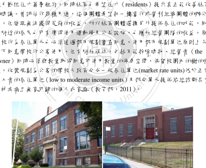圖 2-5  印第安納波里第三公立小學 