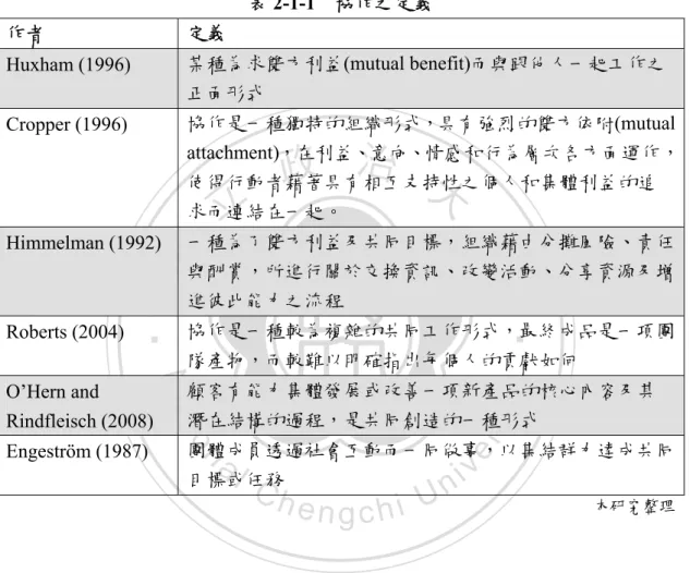 表 2-1-1  協作之定義 