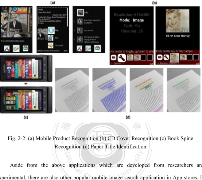 Fig. 2-2: (a) Mobile Product Recognition (b) CD Cover Recognition (c) Book Spine  Recognition (d) Paper Title Identification 