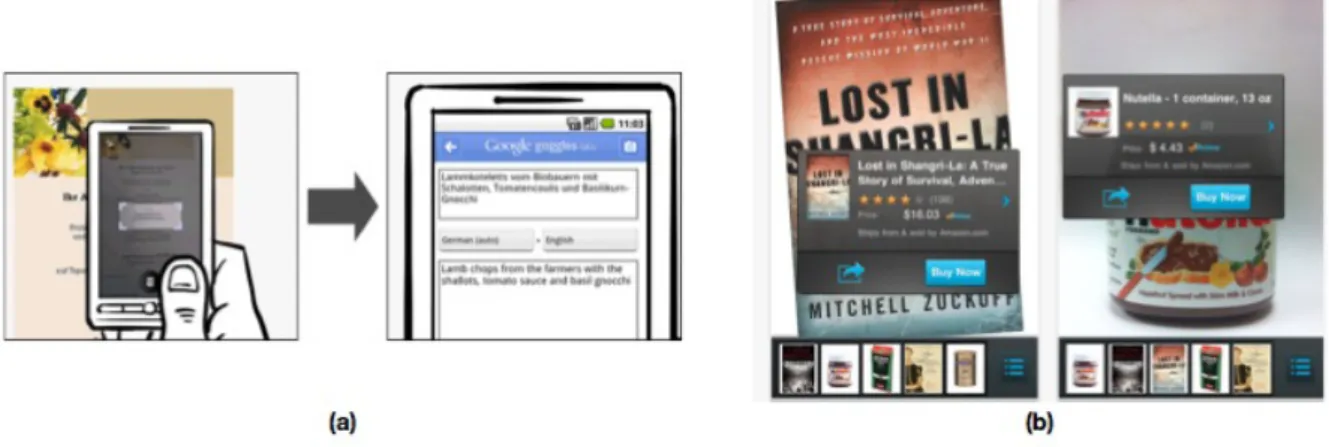 Fig. 2-3: (a) Google Goggles (b) Amazon Flow 