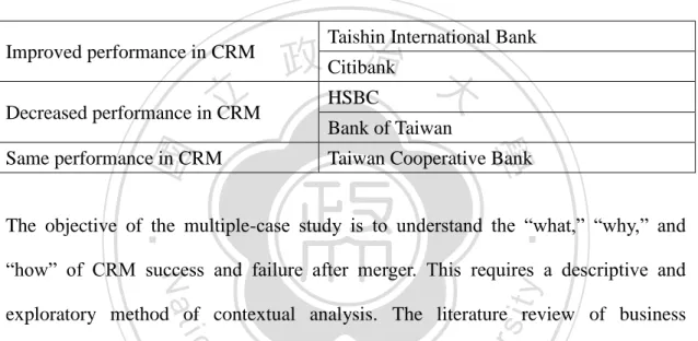 Table 3-3: Five Cases 