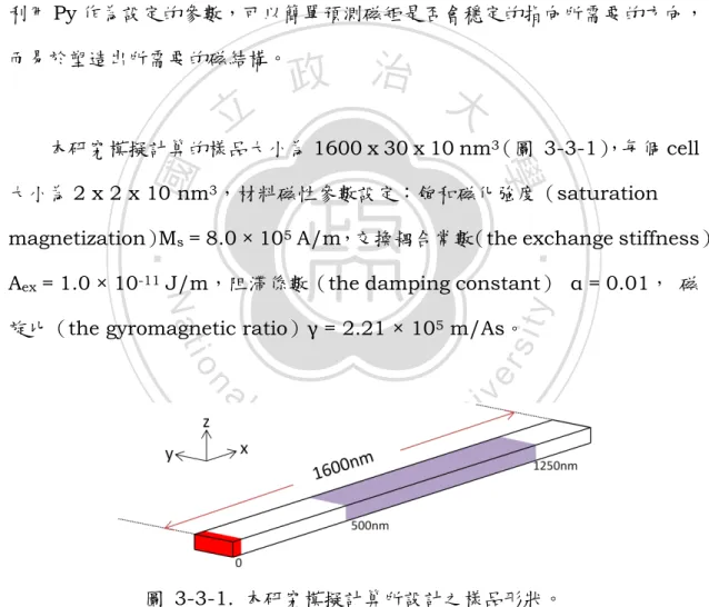 圖   3-3-1.  本研究模擬計算所設計之樣品形狀。 