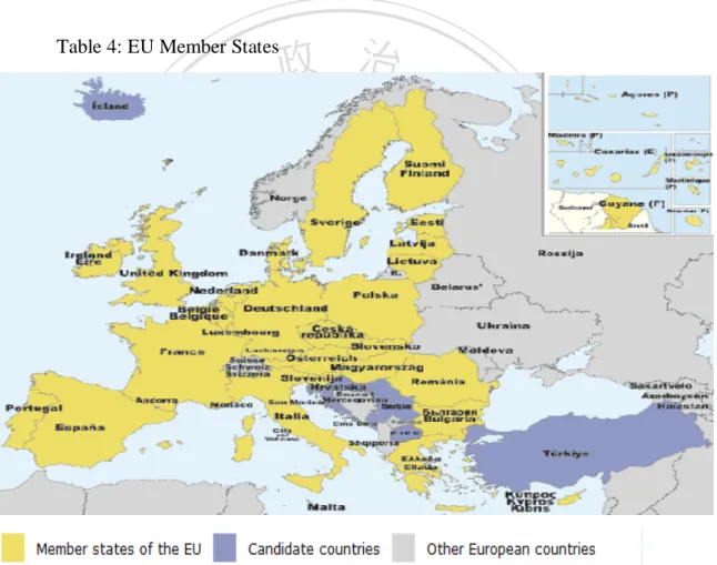 Table 4: EU Member States 